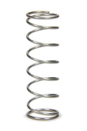 Conroy Racing Inc Silver Spring Silver CPC-023