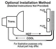 Load image into Gallery viewer, Derale 24 Row Series 8000 Plate & Fin Transmission Cooler Kit, 11/32" 13504 - Installation View