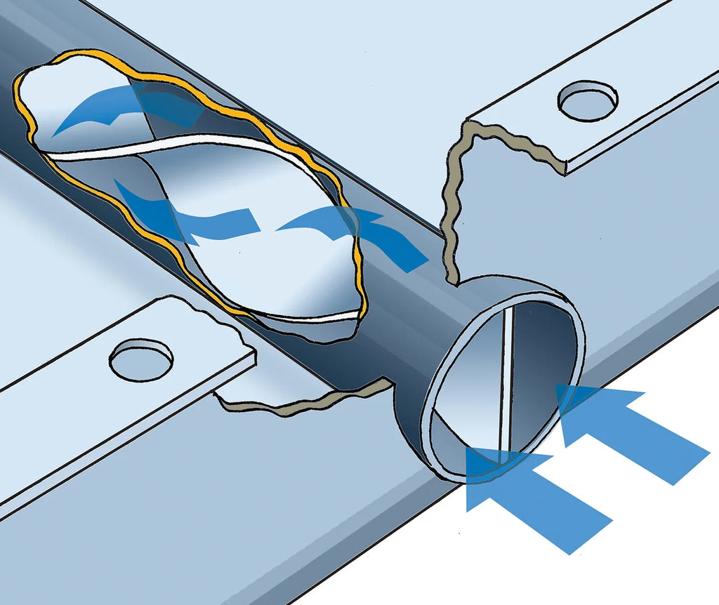 Derale Transmission Cooling Pan, Reduces Fluid Temps up to 50°F, Increase Capacity 14208 - Additional View 6