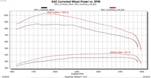 Load image into Gallery viewer, Edge Products 2019-2024 Ram 2500/3500 Cummins 2019-2024 Ram Cab & Chassis 3500/4500/5500 32710 - Side View