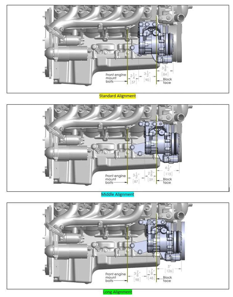 Holley Includes SD7 A/C Compressor, Alternator, P/S Pump, Tensioner, Belt, & Pulleys 20-162P - Side View