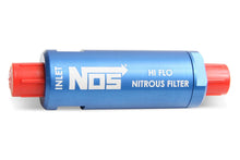 Load image into Gallery viewer, NOS/Nitrous Oxide System NOS Nitrous Refill Pump Station -Partial Kit(Scale Must Be Purchased Separately) 14251NOS - Addit...
