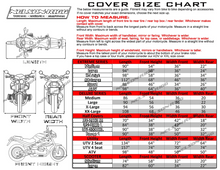 Load image into Gallery viewer, Nelson-Rigg Scooter Cover - Medium SC-800-02-MD - Side View