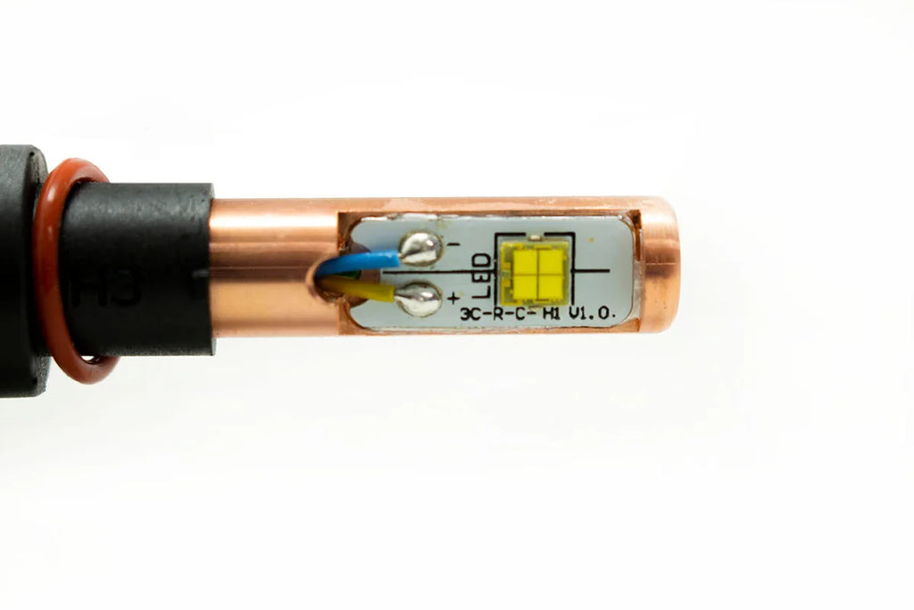 Race Sport GEN3 H11 2,700 LUX LED Headlight Kit w/ Copper Core and Pancake Fan Design H11-LED-G3-KIT - Back View