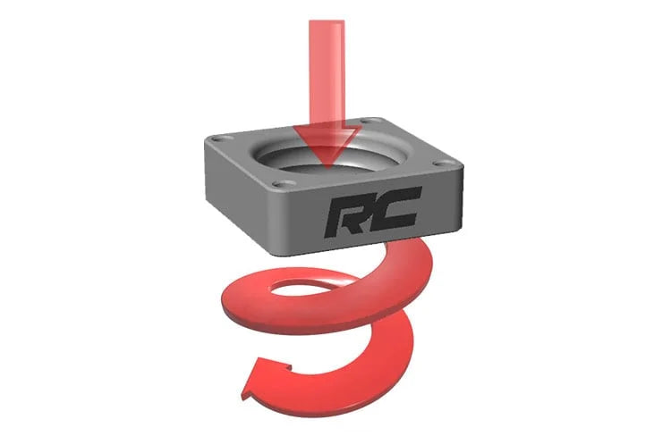 Rough Country Throttle Body Spacer | Jeep Cherokee XJ/Comanche MJ/Wrangler TJ 1068 - Back View