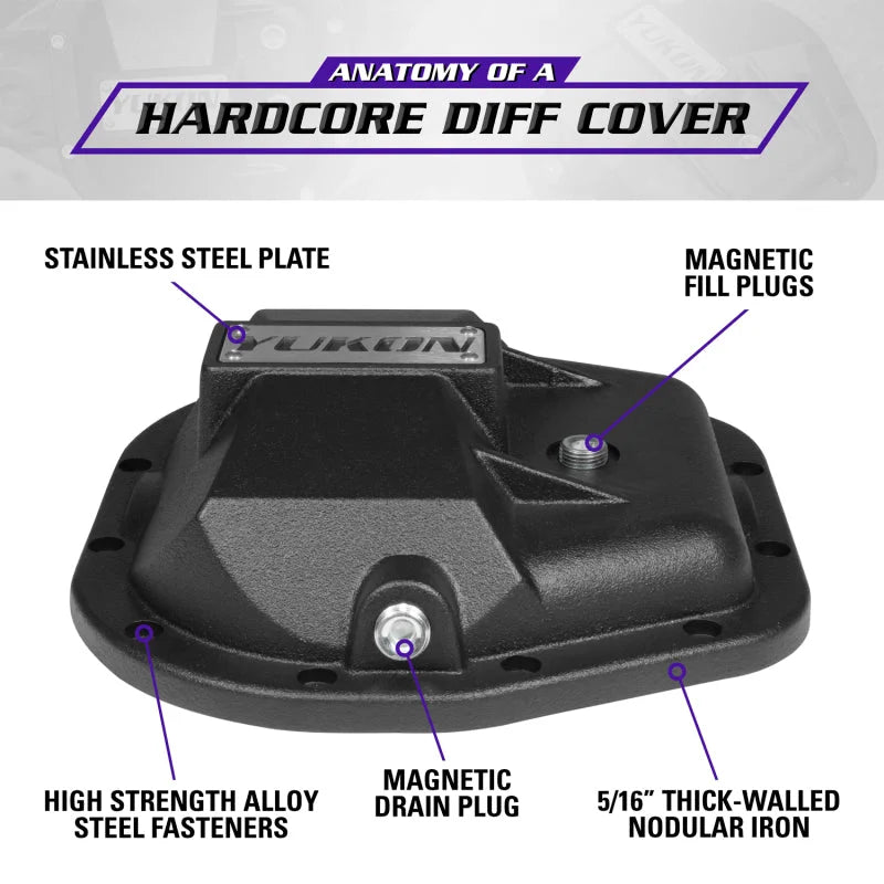 Yukon Gear 97-17 Ford E150 9.75in Rear Differentials Hardcore Cover - Additional View 8