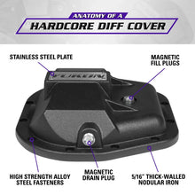 Load image into Gallery viewer, Yukon Gear 97-17 Ford E150 9.75in Rear Differentials Hardcore Cover - Additional View 8
