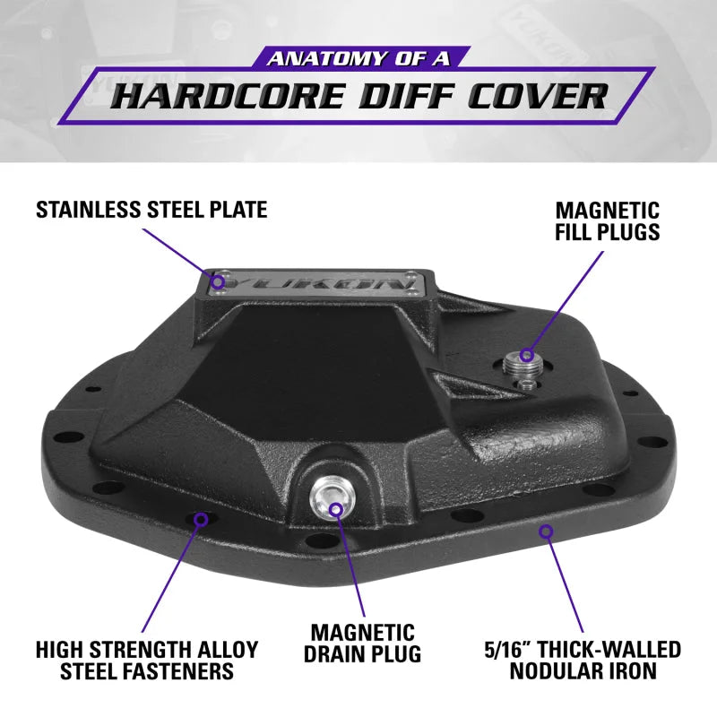 Yukon Gear Hardcore Diff Cover for 11.5in & 11.8in GM Dodge Ram - Additional View 9