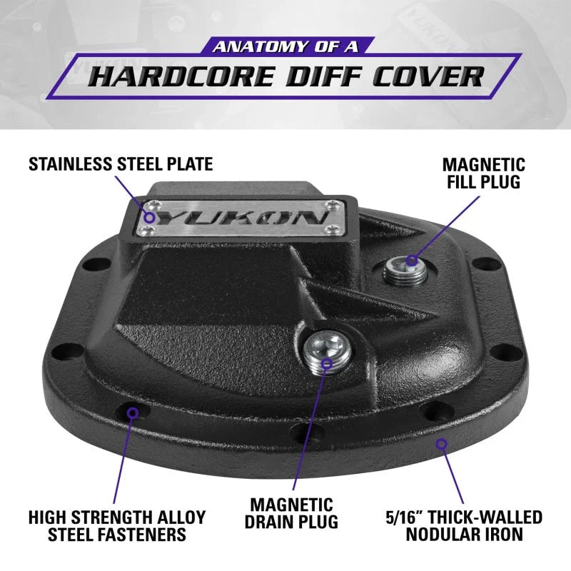 Yukon Gear Hardcore Diff Cover for Dana 30/Super 30 - Installation View