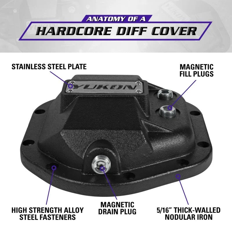 Yukon Gear Hardcore Diff Cover for Dana 44 - Nodular Iron Yukon Cover - Additional View 7