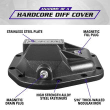 Load image into Gallery viewer, Yukon Gear Hardcore Diff Cover for Dana 50/60/70 - Additional View 10