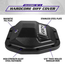 Load image into Gallery viewer, Yukon Gear Hardcore Front Nodular Iron Cover for Jeep Wrangler JL Dana 44/210mm - Additional View 5