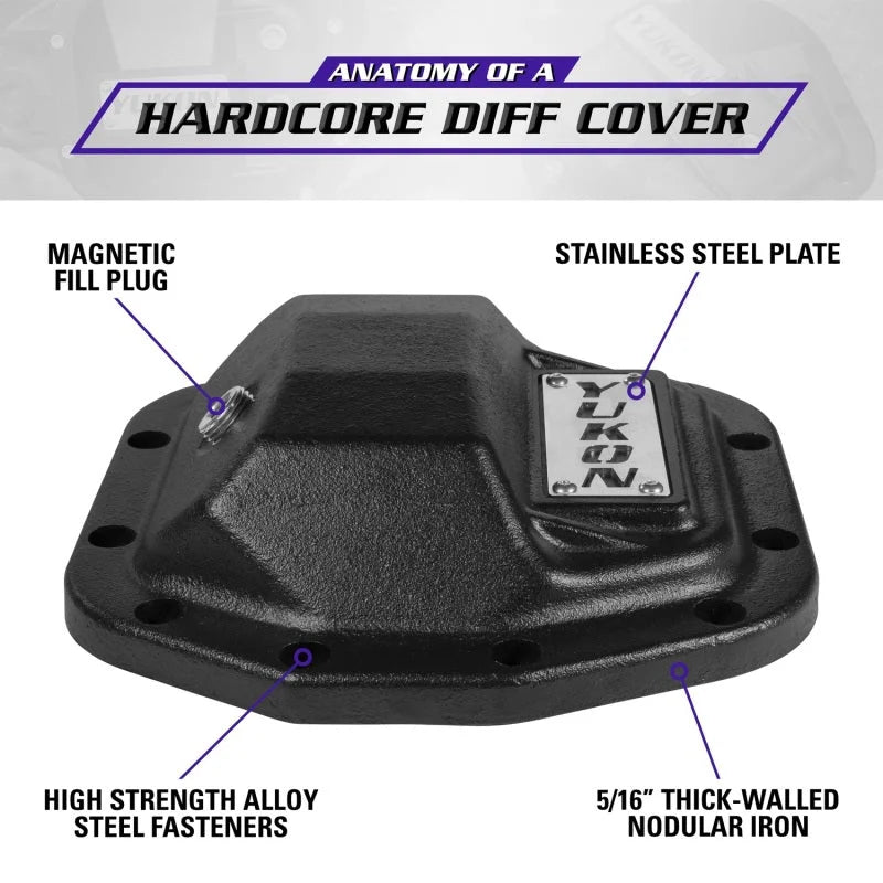Yukon Hardcore Nodular Iron Cover for 2018 Jeep Wrangler JL Front Dana 30 - Additional View 7