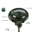 Load image into Gallery viewer, UFO Solar Light Light Pods &amp; Speaker - Camping Light Overland Vehicle Systems