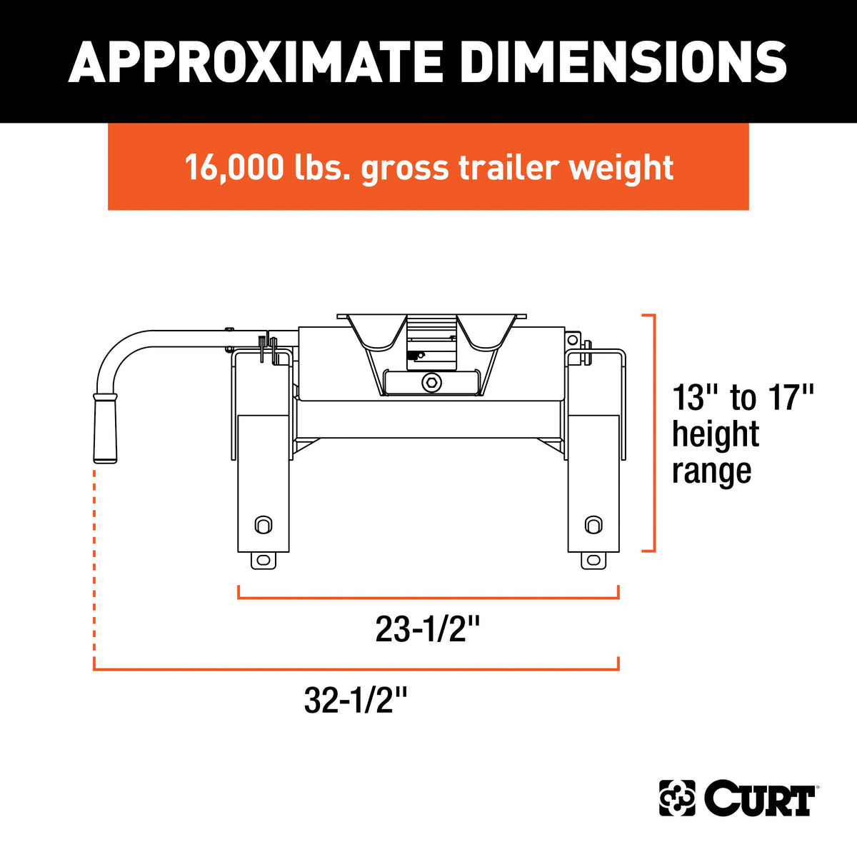 CURT 16115 E16 5th Wheel Hitch, 16,000 lbs 16115 – CI Motorsports