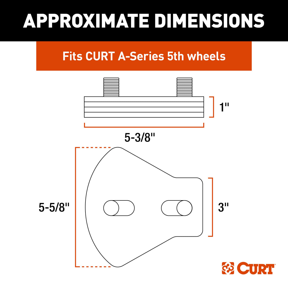 CURT 16994 A-Series 5th Wheel Wedge Kit for Rotating Pin Box 16994 – CI ...