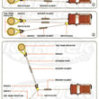 Load image into Gallery viewer, Recovery Shackle 19019901 3/4 4.75 Ton Black Overland Vehicle Systems