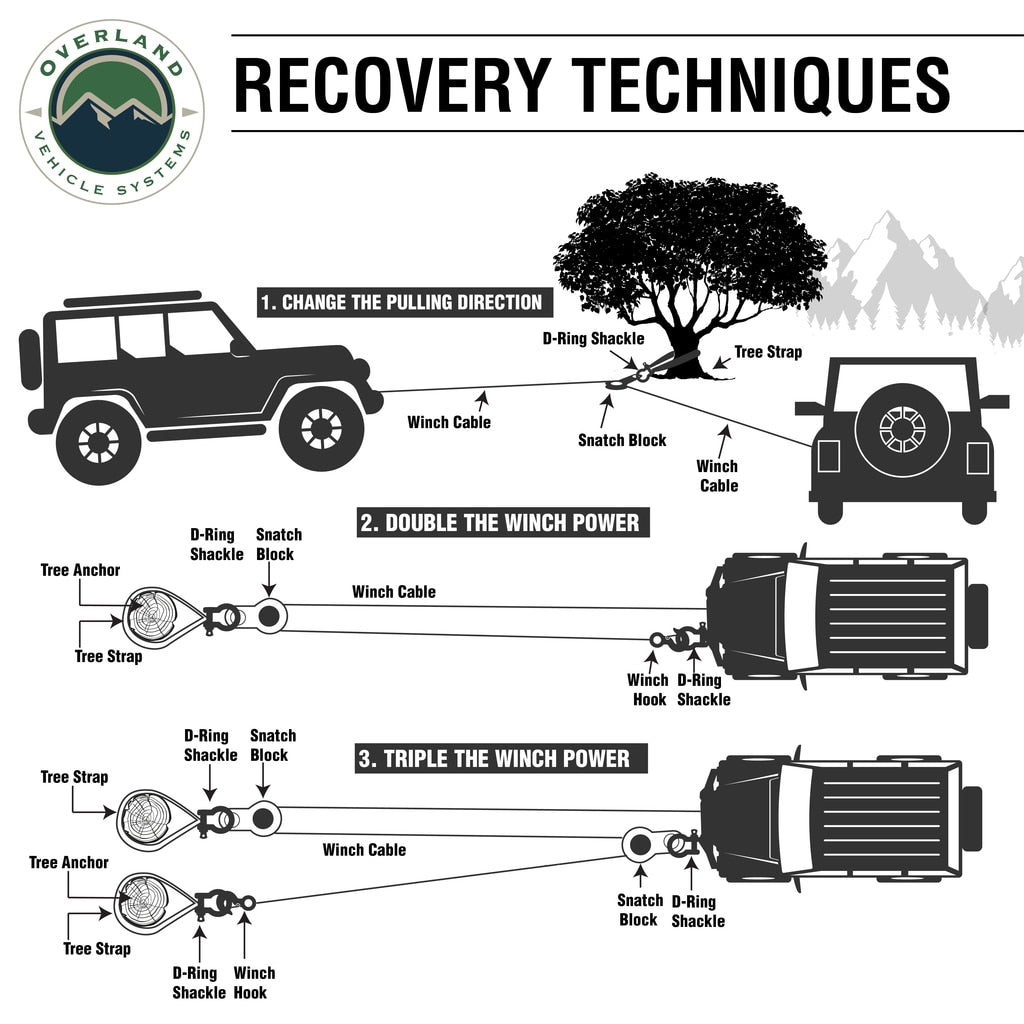 Recovery Ring 6.25 Inch 45,000 lb. Black With Storage Bag Overland Vehicle Systems