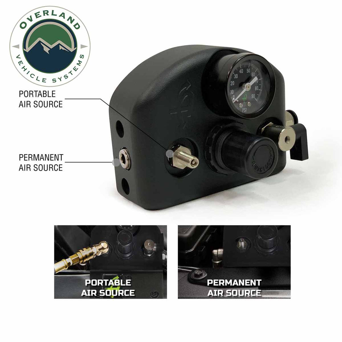 Jeep JK Tire Inflator System 4 Tire For 18-25 Jeep Wrangler 2/4 Door W/Engine Mount With Box, Fittings, Hoses and Storage Bag Black UP Down Air