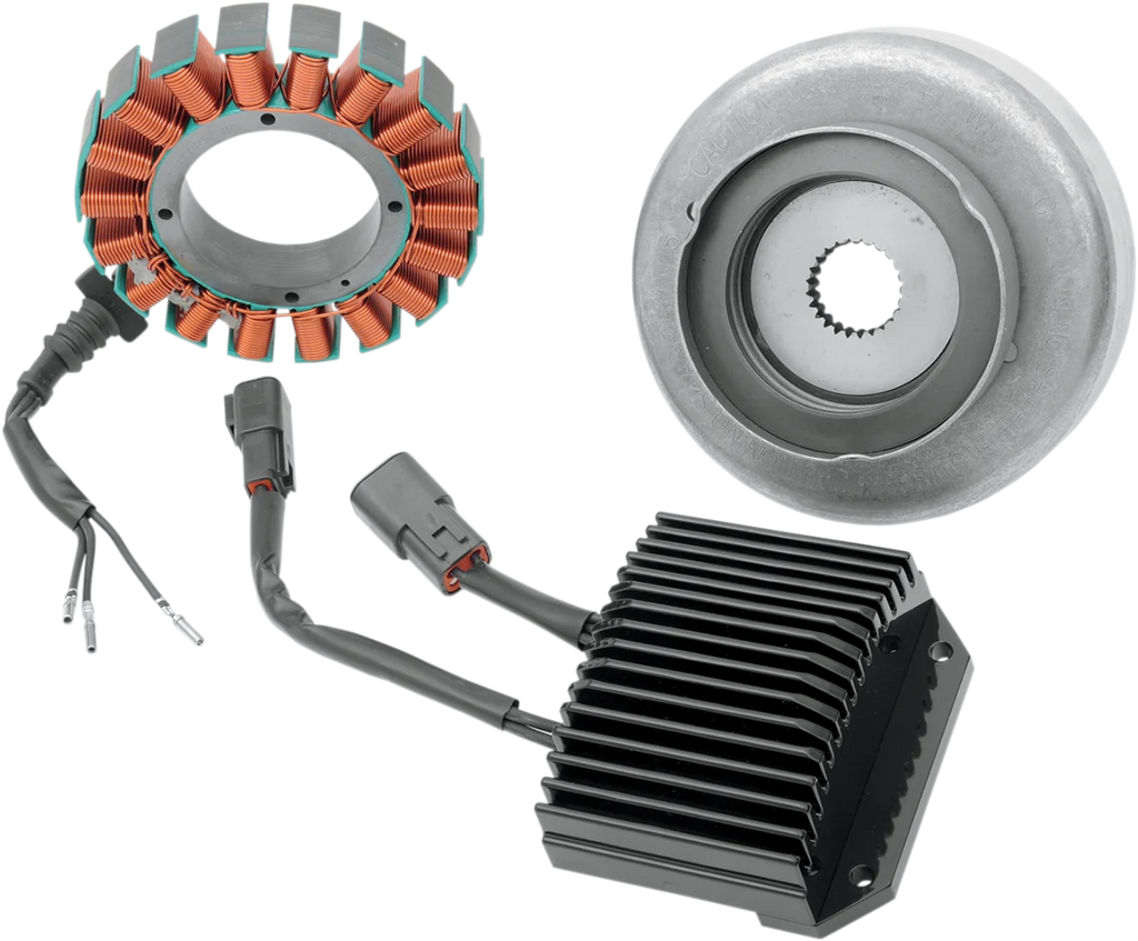 3-Phase Charging Kit - Harley Davidson - Main Product View