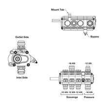 Load image into Gallery viewer, Illustration Guide