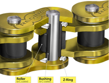 Load image into Gallery viewer, 520 HPE - Drive Chain - 116 Links - Additional View 7