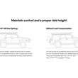 Load image into Gallery viewer, Illustration Guide
