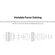 Load image into Gallery viewer, Illustration Guide