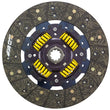 Load image into Gallery viewer, ACT 1987 Jeep Cherokee Perf Street Sprung Disc - Side View