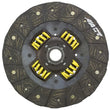 Load image into Gallery viewer, ACT 1993 Toyota 4Runner Perf Street Sprung Disc - Side View
