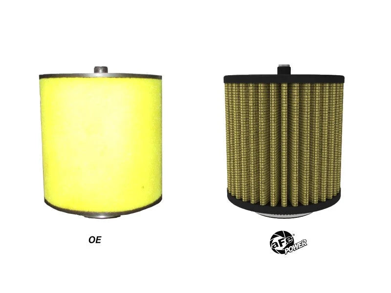 AFE 09-24 Honda TRX250X Aries Powersports Pro GUARD7 Air Filter - Additional View 6
