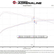 Load image into Gallery viewer, AFE 24-25 Toyota Tacoma Momentum GT Cold Air Intake System w/Pro Dry S Filter - Additional View 8