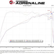 Load image into Gallery viewer, AFE Momentum Intake System W/ Pro 5-R Filter 22-23 Kia Stinger - Installation View