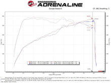Load image into Gallery viewer, AFE Momentum Intake System W/ Pro 5-R Filter 22-23 Kia Stinger - Installation View