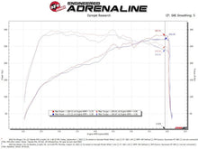 Load image into Gallery viewer, AFE Momentum Intake System W/ Pro Dry S Filter 22-23 Kia Stinger - Additional View 9