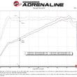 Load image into Gallery viewer, AFE Subaru WRX 22-24 H4-2.4L Momentum Cold Air Intake - Additional View 7