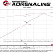 Load image into Gallery viewer, AFe MACH Force-Xp 304 Stainless Steel Cat-Back Exhaust Carbon 2020 Chevrolet Corvette C8 - Installation View