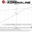 Load image into Gallery viewer, AFe MACH Force-Xp 304 Stainless Steel Cat-Back Exhaust Polished 2020 Chevrolet Corvette C8 - Additional View 7