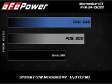 Load image into Gallery viewer, AFe Magnum FORCE Stage-2 Cold Air Intake System w/Pro Dry S Media 18-19 Ford Mustang - Additional View 6