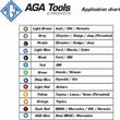 Load image into Gallery viewer, AGA PARTS Engine Oil Filler Funnel AGA-COFK - Side View