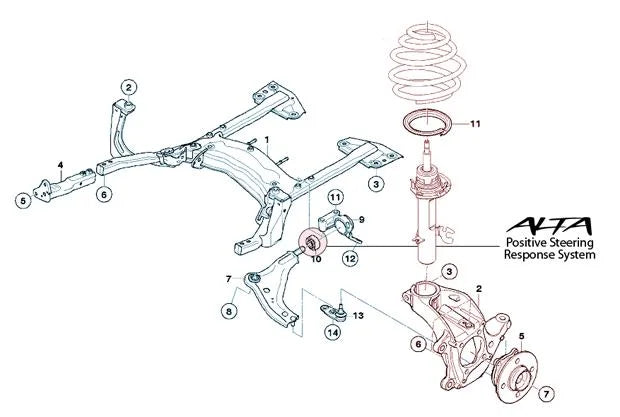 ALTA 02-12 Mini Cooper/S/JCW (Incl. 05-12 Convertible) & 09-12 Clubman Pos. Steering Response Sys - Additional View 7