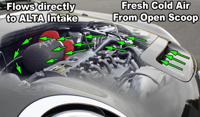 ALTA 07-12 Mini Cooper S/JCW & 09-12 Convertible S/JCW 09-12 Clubman S/JCW Cold Air Intake - Red - Installation View