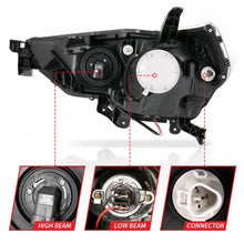 Load image into Gallery viewer, ANZO 14-18 Toyota 4 Runner Plank Style Projector Headlights Black w/ Amber - Additional View 7