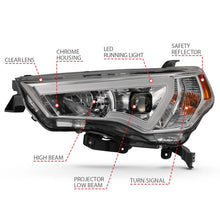 Load image into Gallery viewer, ANZO 14-18 Toyota 4 Runner Plank Style Projector Headlights Chrome w/ Amber - Additional View 7