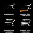 Load image into Gallery viewer, ANZO 15-20 Chevy Tahoe/Suburban LED Light Bar Style Headlights Black w/Sequential w/DRL w/Amber - Additional View 7