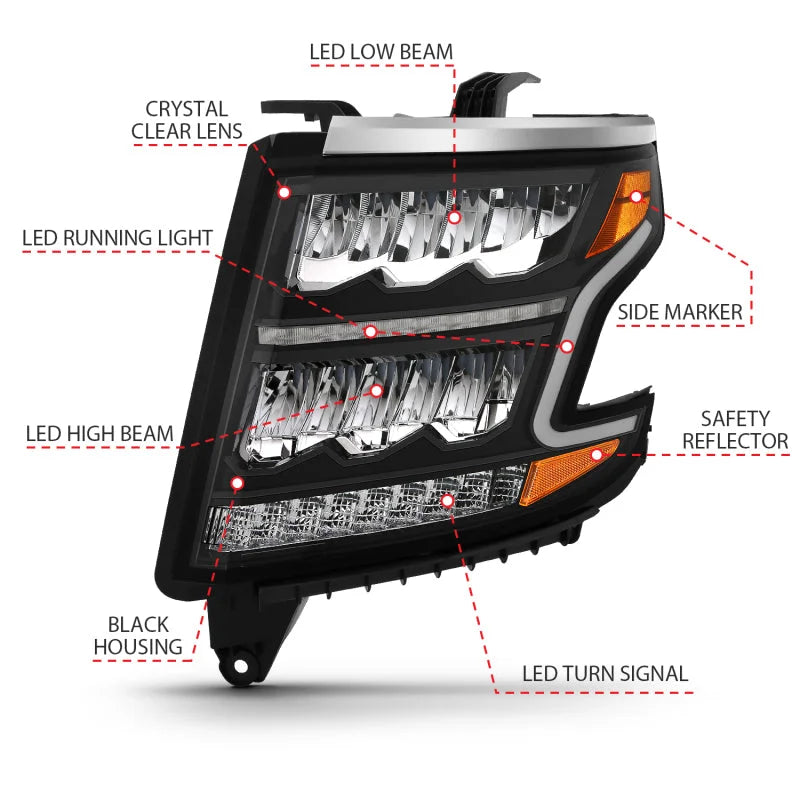 ANZO 15-20 Chevy Tahoe/Suburban LED Light Bar Style Headlights Black w/Sequential w/DRL w/Amber - Additional View 9