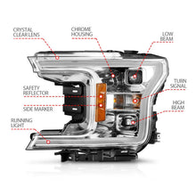 Load image into Gallery viewer, ANZO 18-19 Ford F-150 Projector Headlights w/Plank Style Switchback Chrome w/Amber - Additional View 8