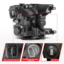 Load image into Gallery viewer, ANZO 18-20 Ford F-150 (w/Factory Halogen) Z-Series Full LED Proj Headlights Init/SeqSig - Pair - Side View