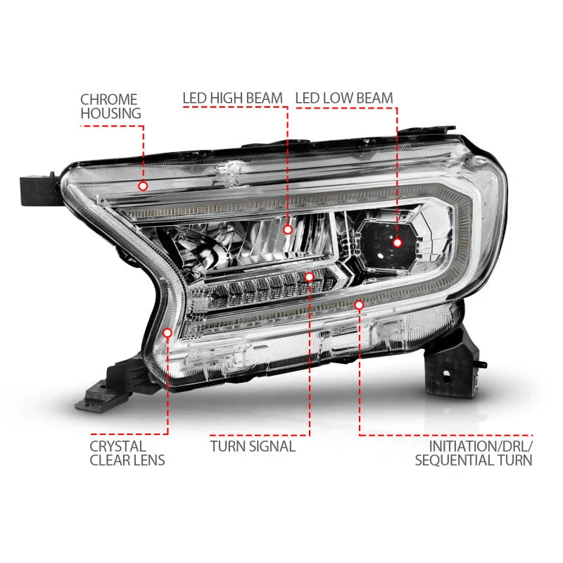 ANZO 19-23 Ford Ranger (Factory Halogen Models) Full LED Proj Headlights DRL/SeqSig Chrome - Pair - Back View
