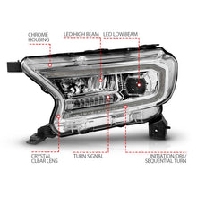 Load image into Gallery viewer, ANZO 19-23 Ford Ranger (Factory Halogen Models) Full LED Proj Headlights DRL/SeqSig Chrome - Pair - Back View